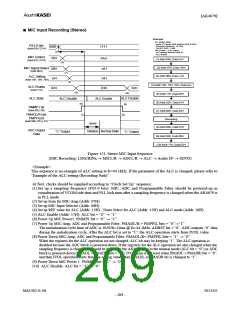 浏览型号AK4679的Datasheet PDF文件第209页