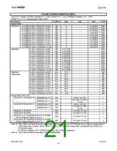 浏览型号AK4679的Datasheet PDF文件第21页