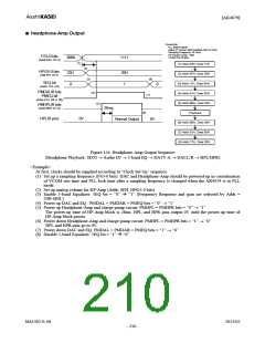 浏览型号AK4679的Datasheet PDF文件第210页