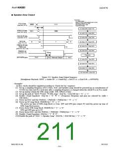 浏览型号AK4679的Datasheet PDF文件第211页