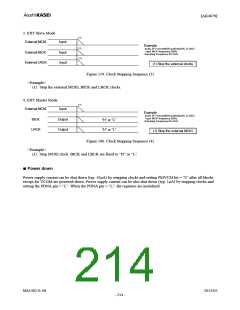 浏览型号AK4679的Datasheet PDF文件第214页