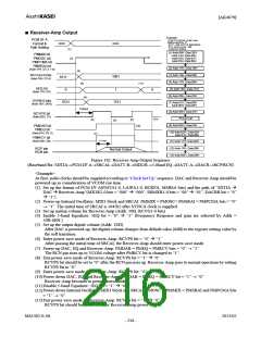 浏览型号AK4679的Datasheet PDF文件第216页