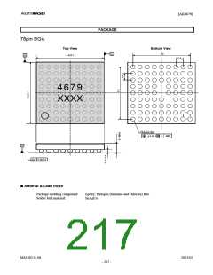 浏览型号AK4679的Datasheet PDF文件第217页