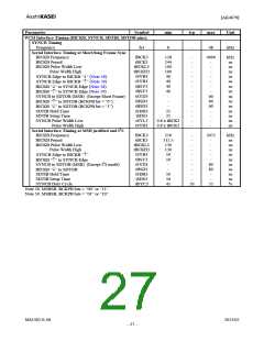 浏览型号AK4679的Datasheet PDF文件第27页