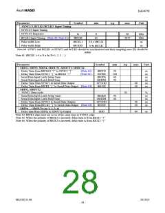 浏览型号AK4679的Datasheet PDF文件第28页