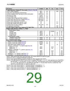 浏览型号AK4679的Datasheet PDF文件第29页