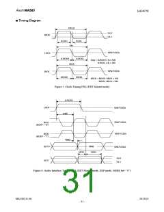 浏览型号AK4679的Datasheet PDF文件第31页