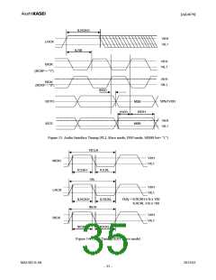 浏览型号AK4679的Datasheet PDF文件第35页