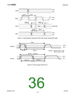 浏览型号AK4679的Datasheet PDF文件第36页