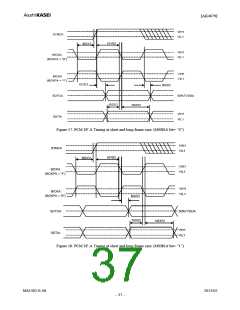 浏览型号AK4679的Datasheet PDF文件第37页