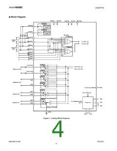 浏览型号AK4679的Datasheet PDF文件第4页