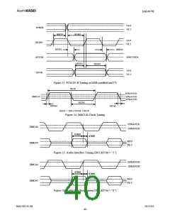 浏览型号AK4679的Datasheet PDF文件第40页