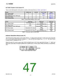 浏览型号AK4679的Datasheet PDF文件第47页