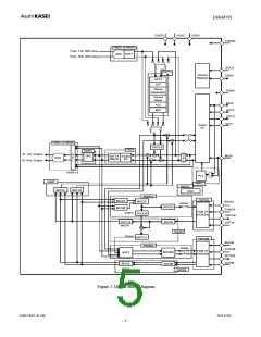浏览型号AK4679的Datasheet PDF文件第5页