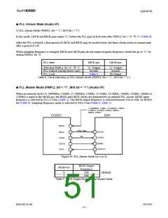 浏览型号AK4679的Datasheet PDF文件第51页