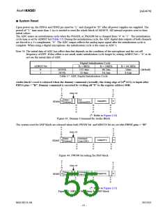 浏览型号AK4679的Datasheet PDF文件第55页