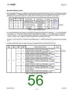 浏览型号AK4679的Datasheet PDF文件第56页