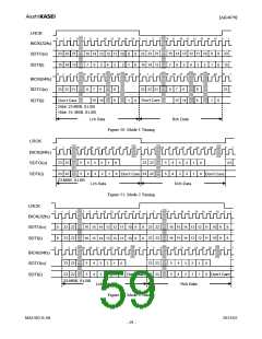浏览型号AK4679的Datasheet PDF文件第59页