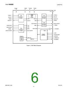 浏览型号AK4679EG的Datasheet PDF文件第6页