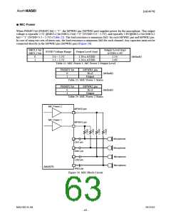 浏览型号AK4679的Datasheet PDF文件第63页