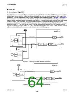 浏览型号AK4679的Datasheet PDF文件第64页