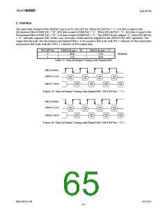 浏览型号AK4679的Datasheet PDF文件第65页