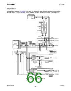 浏览型号AK4679的Datasheet PDF文件第66页
