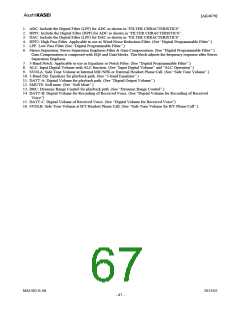 浏览型号AK4679的Datasheet PDF文件第67页