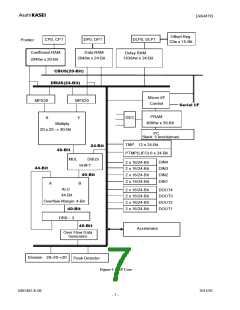 浏览型号AK4679的Datasheet PDF文件第7页
