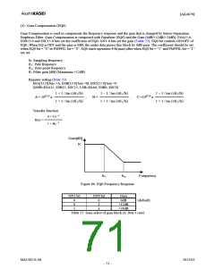 浏览型号AK4679的Datasheet PDF文件第71页