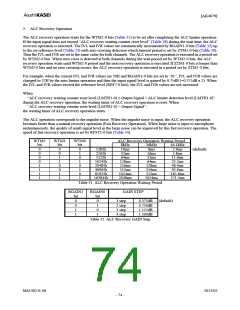 浏览型号AK4679的Datasheet PDF文件第74页