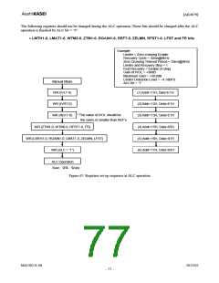 浏览型号AK4679的Datasheet PDF文件第77页