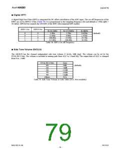 浏览型号AK4679的Datasheet PDF文件第79页