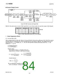 浏览型号AK4679的Datasheet PDF文件第84页