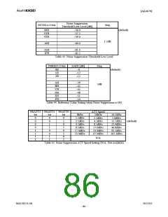 浏览型号AK4679的Datasheet PDF文件第86页