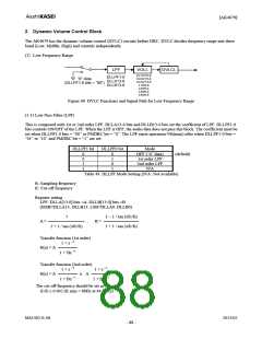 浏览型号AK4679的Datasheet PDF文件第88页