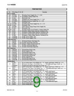 浏览型号AK4679EG的Datasheet PDF文件第9页