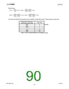 浏览型号AK4679的Datasheet PDF文件第90页