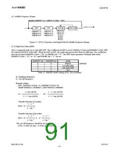 浏览型号AK4679的Datasheet PDF文件第91页
