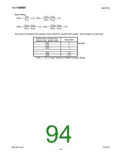 浏览型号AK4679的Datasheet PDF文件第94页