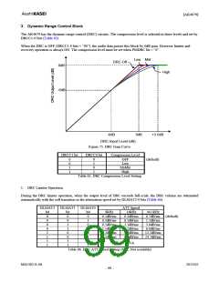 浏览型号AK4679的Datasheet PDF文件第99页
