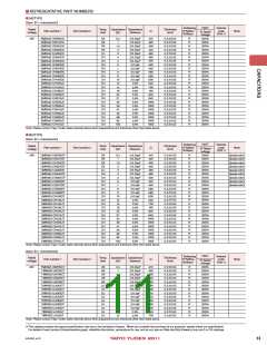 浏览型号AMK107BBJ473KK-T的Datasheet PDF文件第11页