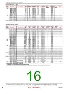 浏览型号AMK107BB7106KK-T的Datasheet PDF文件第16页