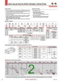 浏览型号AMK107BBJ473KK-P的Datasheet PDF文件第2页