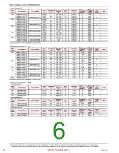 浏览型号AMK107AB7473KA-P的Datasheet PDF文件第6页