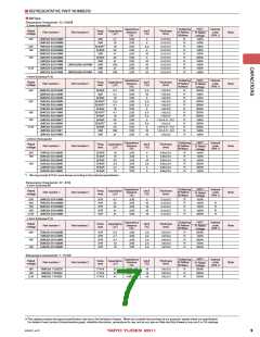 浏览型号AMK107AB7473KA-T的Datasheet PDF文件第7页