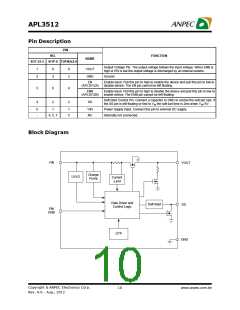 浏览型号APL3512ABI-TRG的Datasheet PDF文件第10页