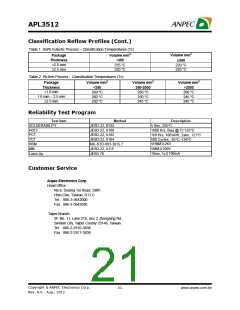 浏览型号APL3512的Datasheet PDF文件第21页