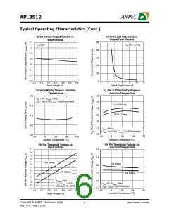 浏览型号APL3512ABI-TRG的Datasheet PDF文件第6页