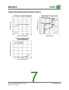浏览型号APL3512ABI-TRG的Datasheet PDF文件第7页